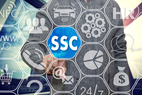 Hebben ssc's in de toekomst ook waarde?
