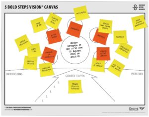 5-bold-steps-vision-canvas_rgb