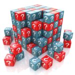 Vier soorten complexiteit bij vraagstukken