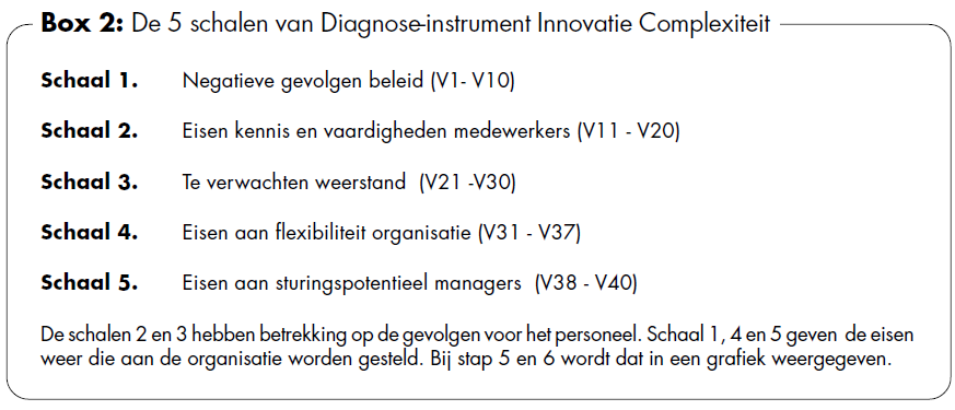 Box 2 van het Diagnose-instrument Innovatie Comlexiteit (DIC-model)