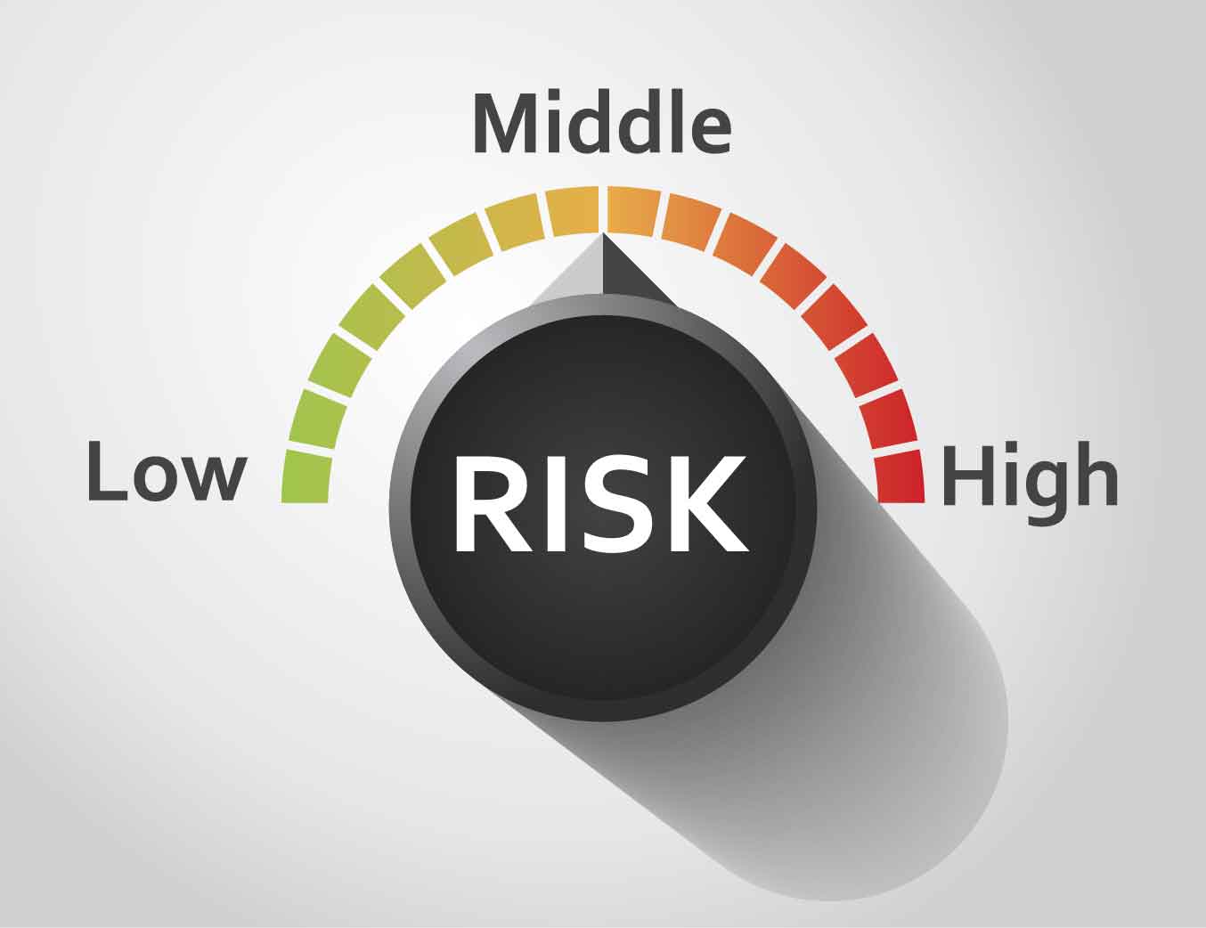 Risicoinventarisatie met een FMEA Boom Management