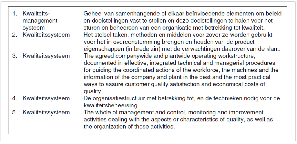 Enkele definities van een kwaliteitssysteem (ISO 9000, 2000; Van der Bij, Van Ekert en Mulder,
1996; Feigenbaum, 1983; Van der Bij e.a., 1994; Van der Bij en Broekhuis, 1998)