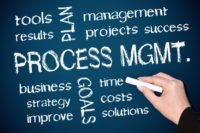 Procesmanagement, Wat Is Het? - Boom Management