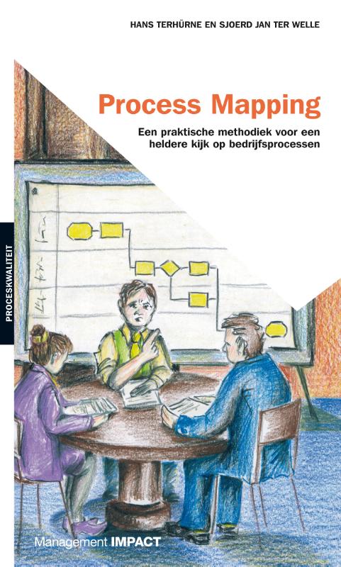 7 redenen waarom veranderprocessen mislukken