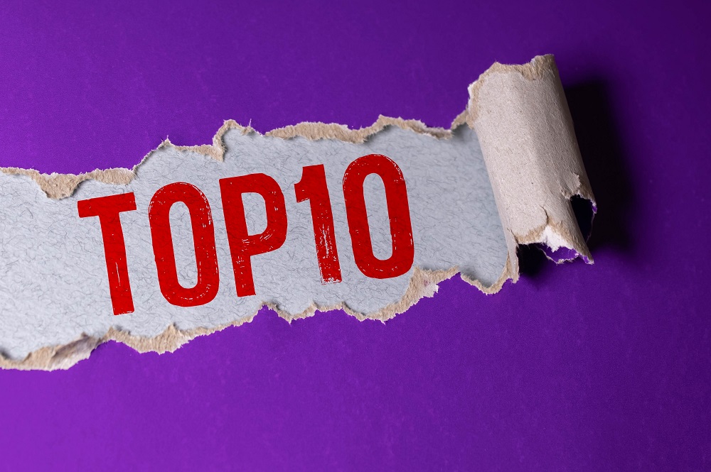 De best gelezen artikelen van september 2023 - Boom Management