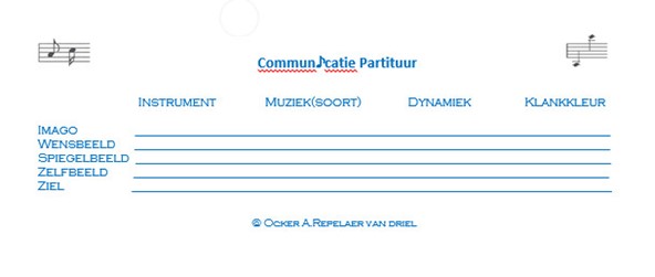 Communicatiepartituur