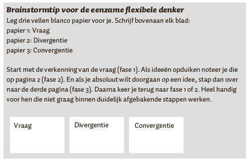 Tips om in je eentje te brainstormen