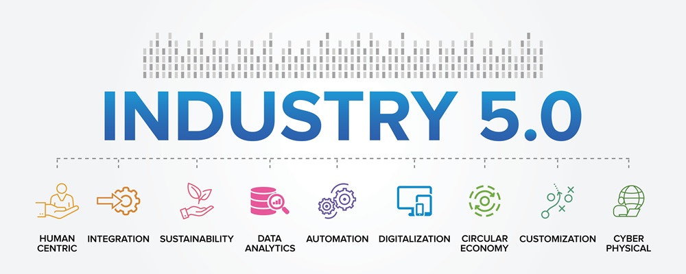 Het concept Industry 5.0 heeft drie hoofdkenmerken: mensgerichtheid, duurzaamheid en weerbaarheid