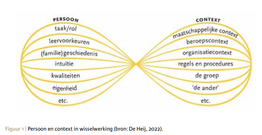 waarderend supervisie