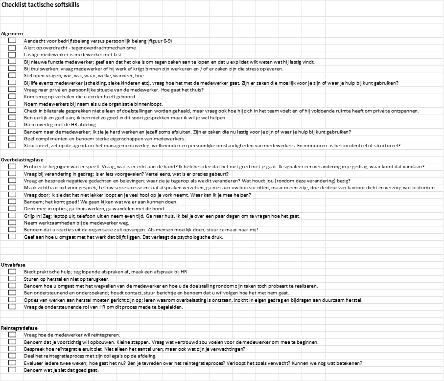 Checklist tactische softskills