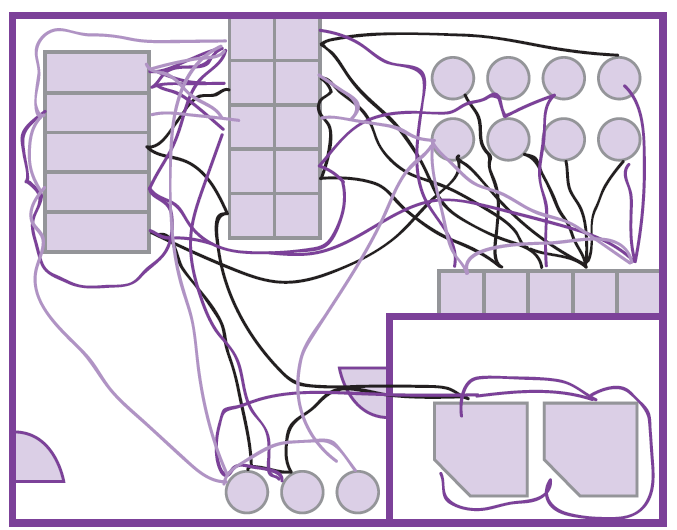 Het Spaghetti-diagram