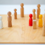 Systemisch werk