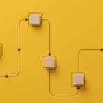 Vijf implementatiestappen header