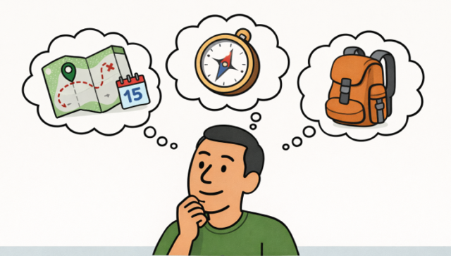 Keek op de week doelen stellen