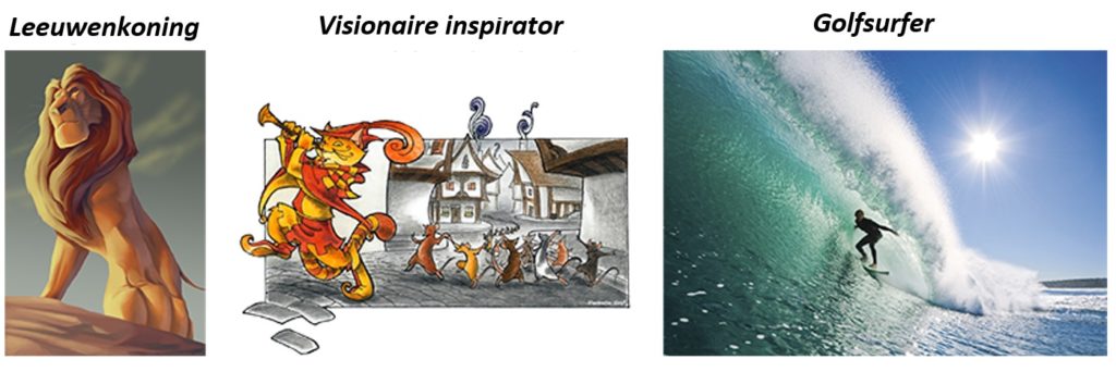 Figuur 1: Drie generaties leiderschap als metafoor (Peters, 2011).