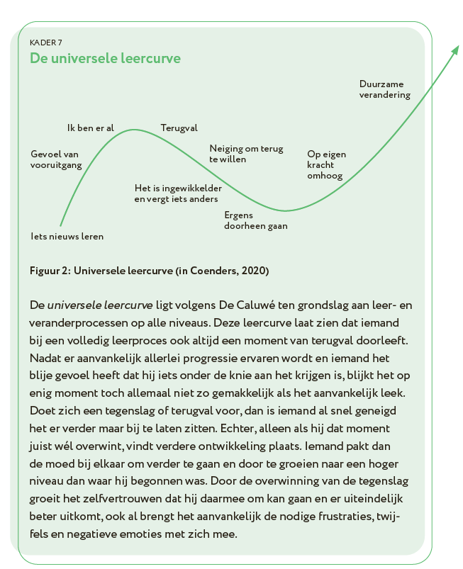 De universele leercurve