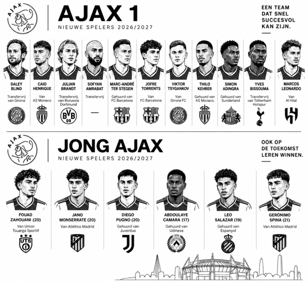 Zo bouwt Jordi Cruijff bij Ajax aan winnende teams